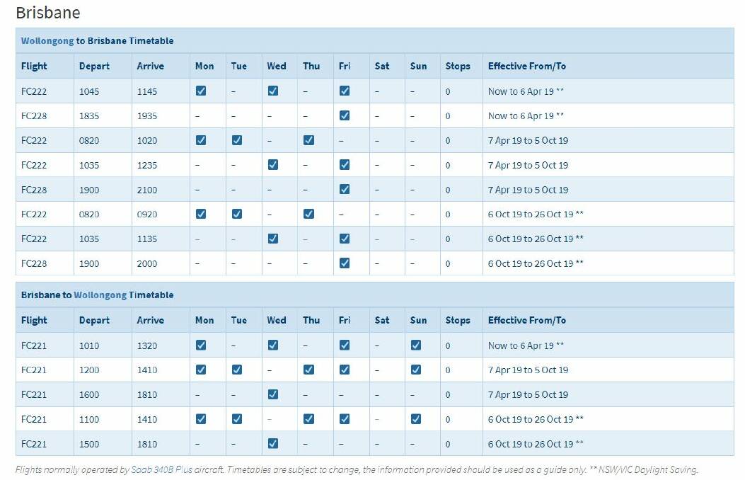 Brisbane flight schedule. Source: Fly Corporate