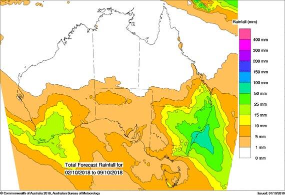 Total forecast rainfall between October 2 and 9. Source: Bureau of Meteorology (issued Tuesday night)