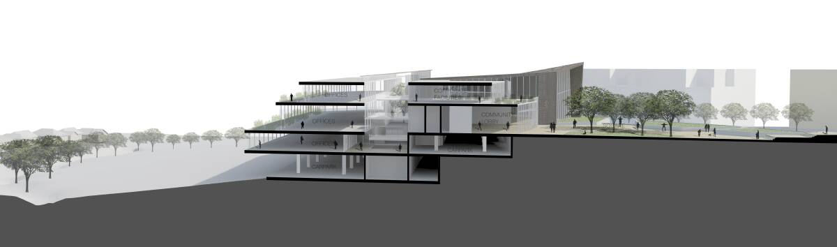 Artist impression of the Shellharbour City Hub.